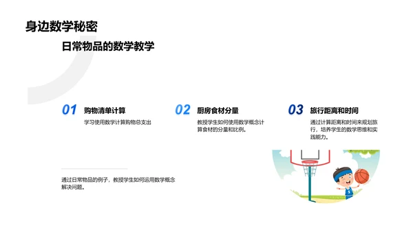 实用数学知识讲解PPT模板