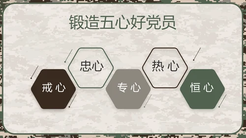 迷彩风部队军事工作总结汇报动态PPT