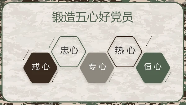 迷彩风部队军事工作总结汇报动态PPT