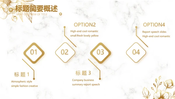公司品牌策划方案工作总结计划动态PPT模板