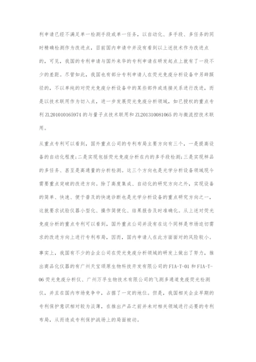 荧光免疫设备重点专利分析.docx