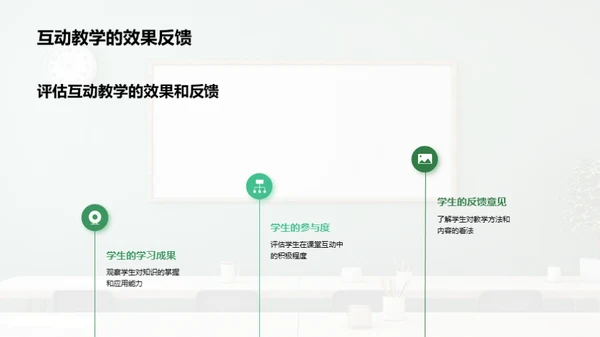 活化数学：互动教学新纪元