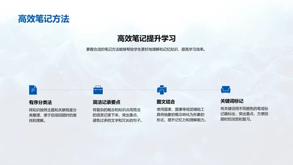 学习技巧提升报告PPT模板