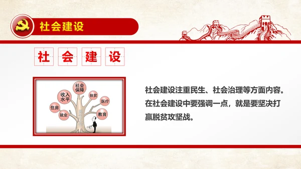 学习治国理政系列重要讲话治国理政PPT