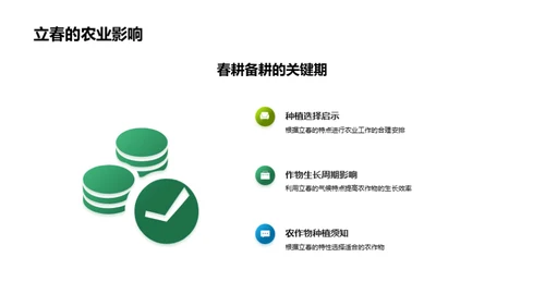 立春节气与农业