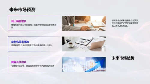 中秋促销策略