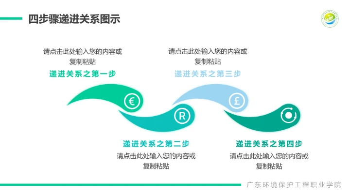 广东环境保护工程职业学院课题汇报毕业论文答辩PPT通用模板