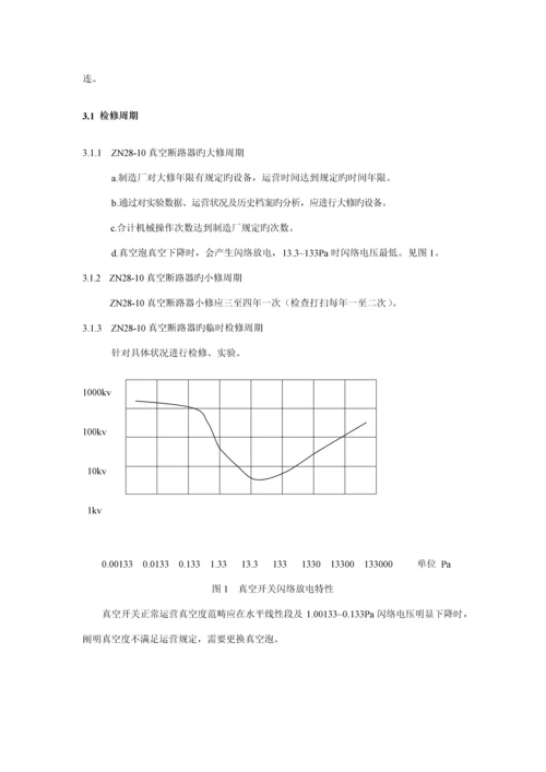 ZN28型真空断路器检修标准工艺重点标准.docx