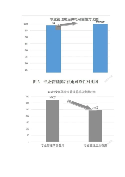 三源合一助推电网发展提质增效.docx