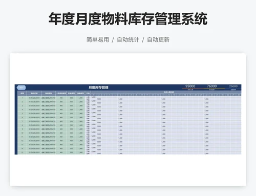 年度月度物料库存管理系统