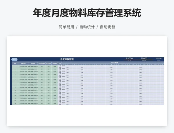 年度月度物料库存管理系统