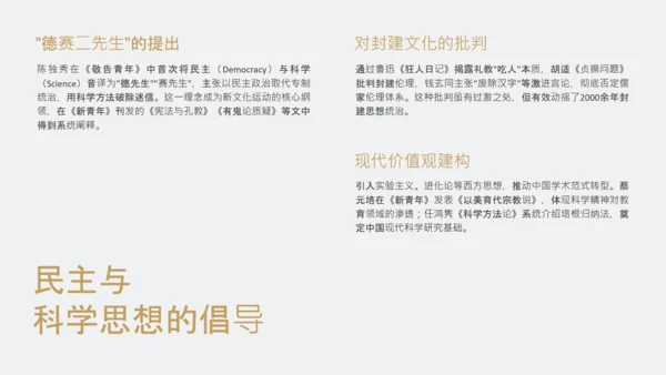 黄色简约风人物介绍之陈独秀