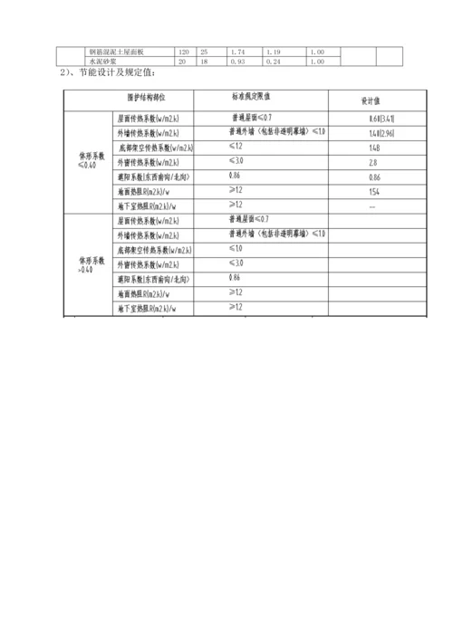 东区岩棉板屋面保温综合施工专题方案.docx