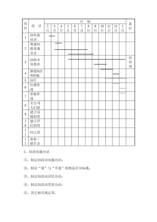 公司6S推行手册