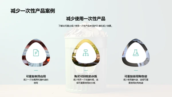 绿色生活小行动