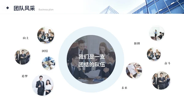 简约商务商业计划书产品介绍公司介绍企业宣传ppt模板