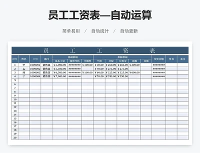 员工工资表—自动运算