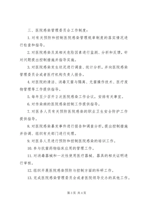 公立医院管理委员会成员组成 (2).docx