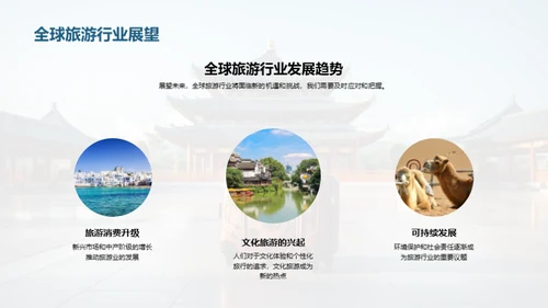 赋能旅游新篇章