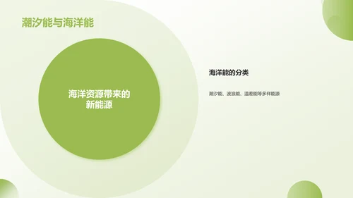 绿色插画风新能源知识科普PPT模板