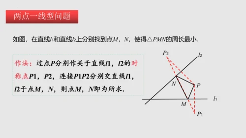 20.4课题学习最短路径问题   课件（共31张PPT）