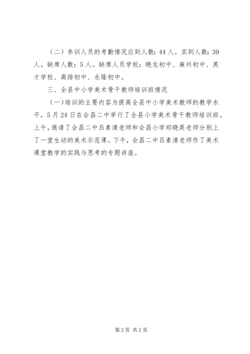 全县教职工培训工作简报.docx