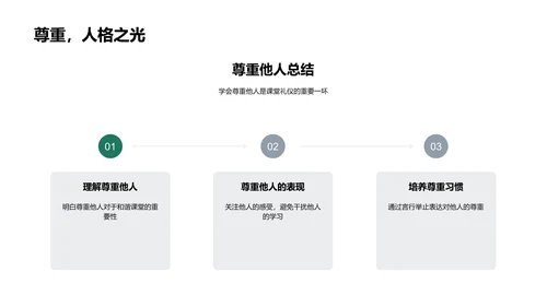 课堂礼仪与学习效能