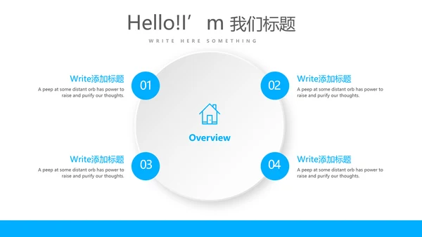 眼科工作总结与计划动态PPT