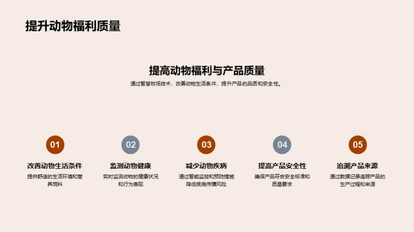 科技牧业 新时代