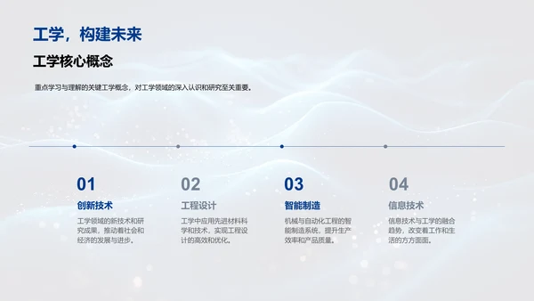 工学实践与应用PPT模板