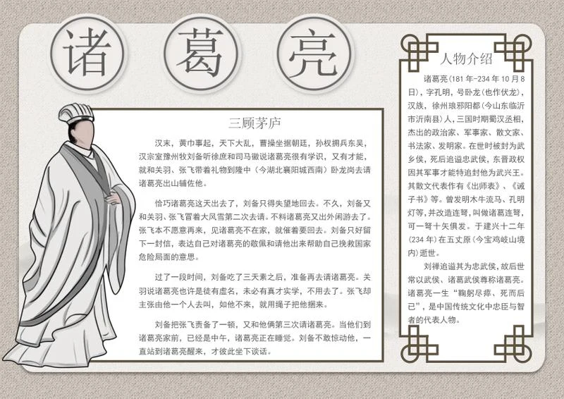 诸葛亮人物手抄报word模板