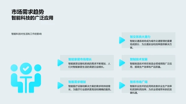 智能科技创新路演报告PPT模板