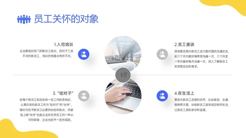 蓝黄简约插画企业员工关系体系建设PPT课件员工关怀