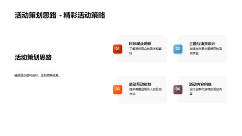 秋季品牌活动全攻略