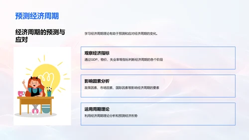 经济周期教学报告