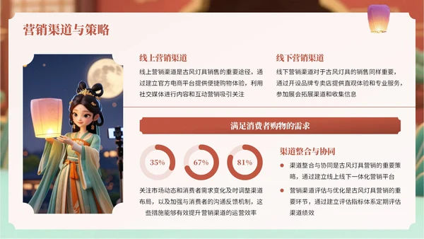 橙红色中国风中秋节古灯营销方案PPT