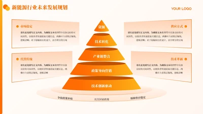 橙黄色简约风4项锥形PPT单页