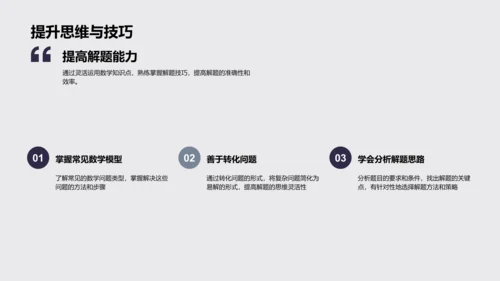 高考数学掌握全解PPT模板