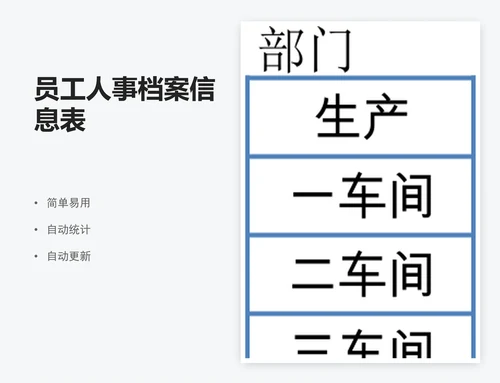 员工人事档案信息表