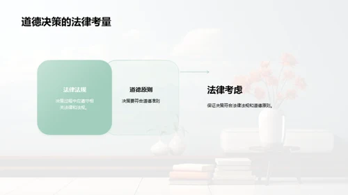 道德决策学习指南