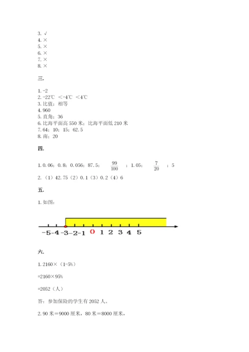 小学毕业班数学检测题及答案【真题汇编】.docx