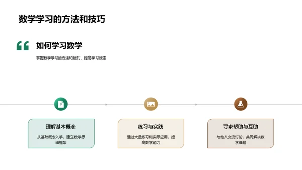 数学之美
