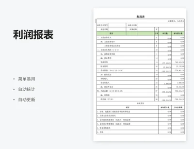 利润报表