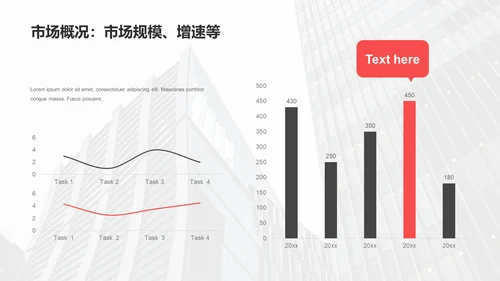 红色商务现代地产建筑商业计划书PPT模板