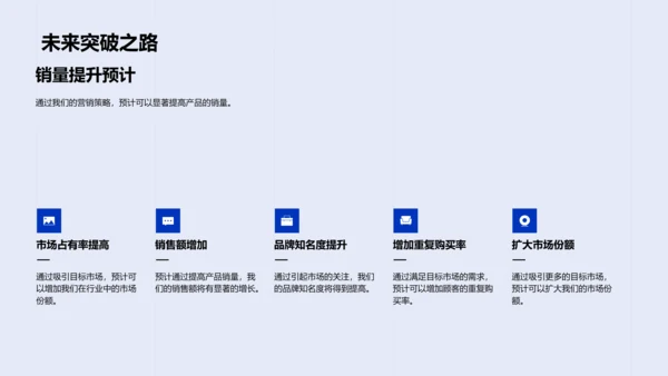 新品营销策略报告PPT模板