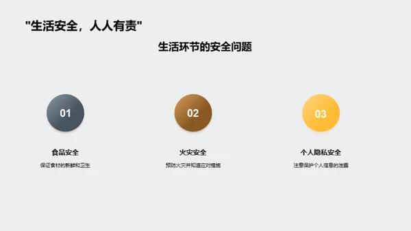 安全首位 学生必修