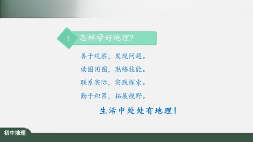 绪言：与同学们谈地理 课件（共30张PPT）