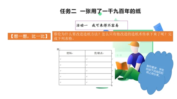 统编版三年级语文下册第三单元 大单元教学课件