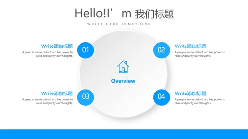 蓝色医疗耳科工作汇报动态PPT模板