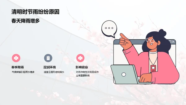 清明节的自然学问